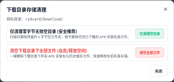 下载目录清理
